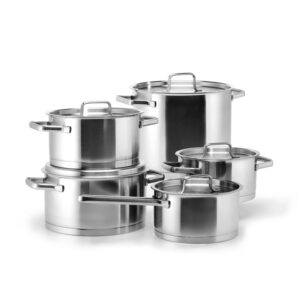 ROBUST pannenset 5-delig